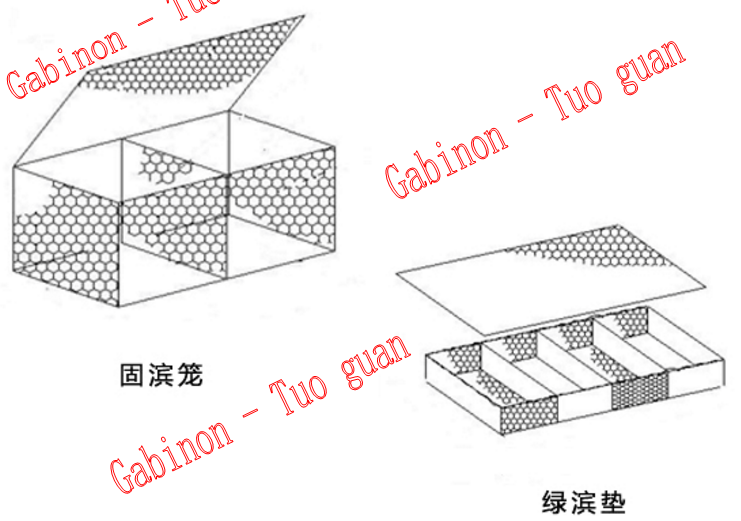 固滨笼与绿滨垫展示