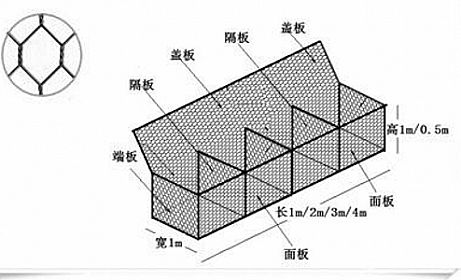 铅丝石笼网箱结构