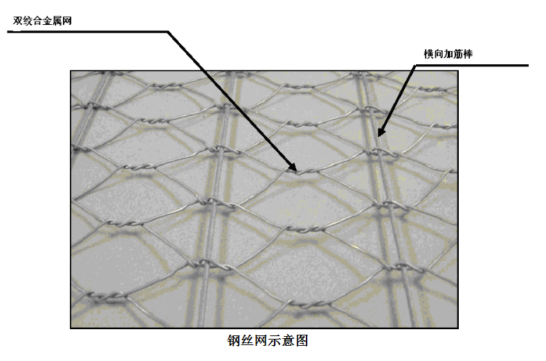 路面加筋网产品展示