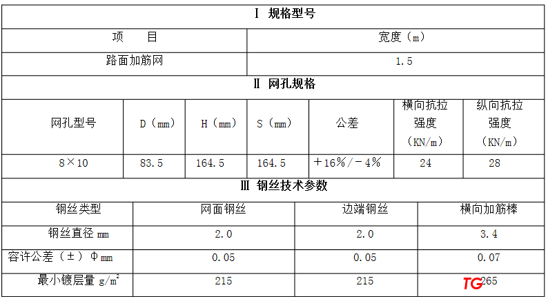 路面加筋网参数比表格