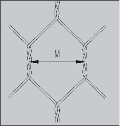 网孔