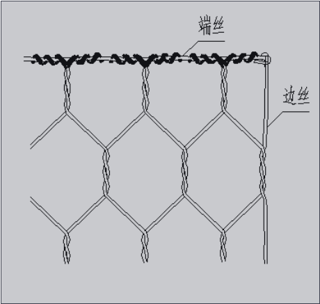 网丝