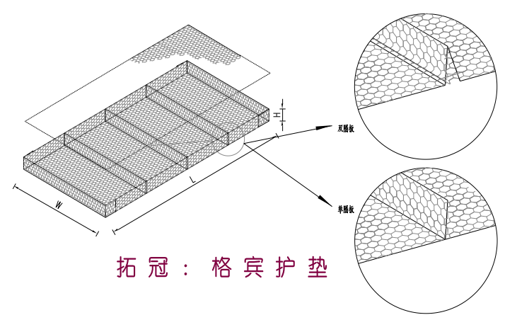 格宾护垫