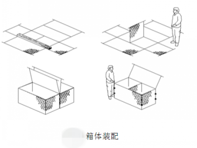 格宾网箱结构