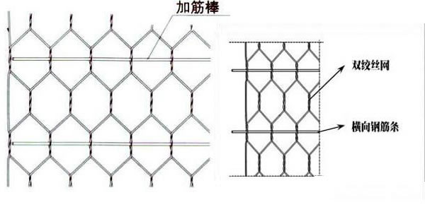 路面加筋网