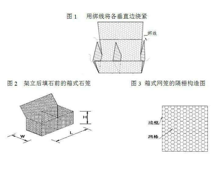 格宾笼绑扎立架