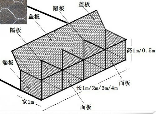 脚槽防护格宾网箱展示图