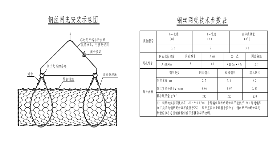 合金网兜参数包