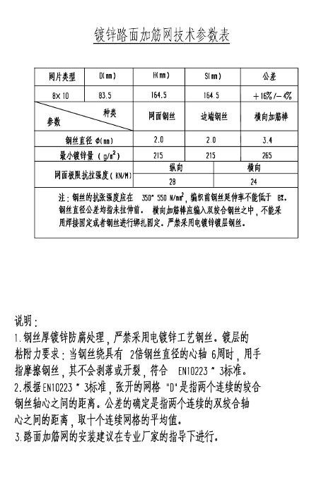 镀锌路面加筋网参数_conew1.png