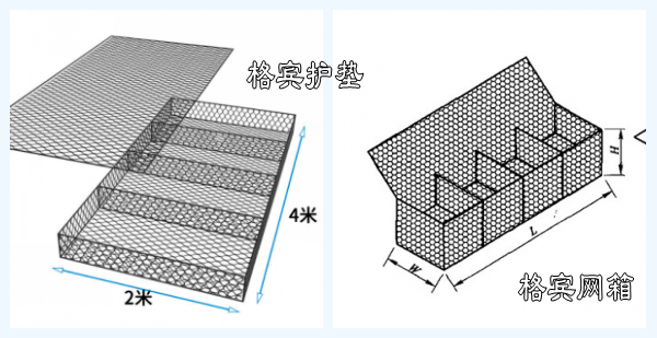 格宾石笼网箱、格宾石笼网垫