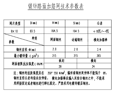 镀锌路面加筋网