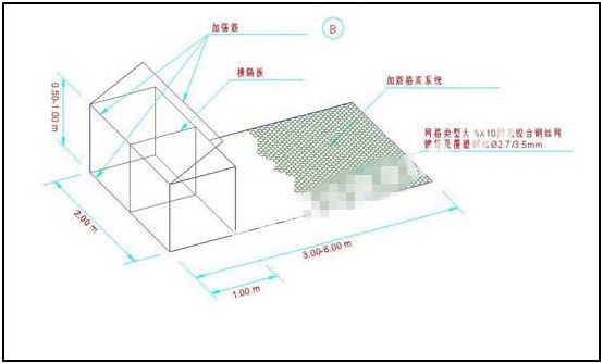 莆田市加筋格宾@加筋土格宾@加筋格宾网箱