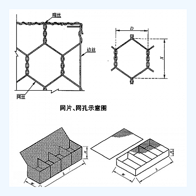 格宾网结构