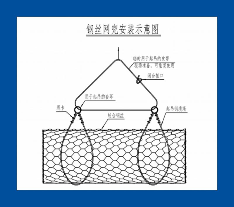 圆形钢丝网兜