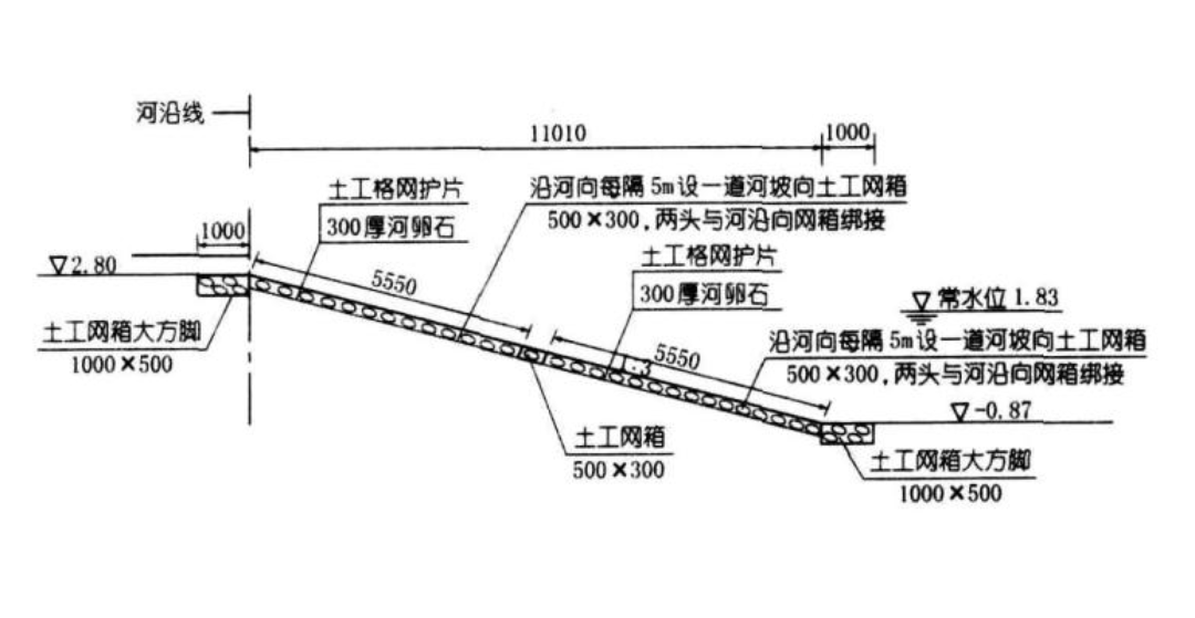 固滨笼