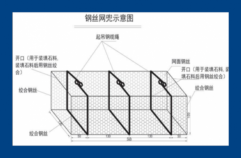 矩形钢丝网兜