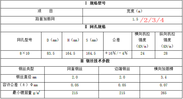 路面加筋网参数_