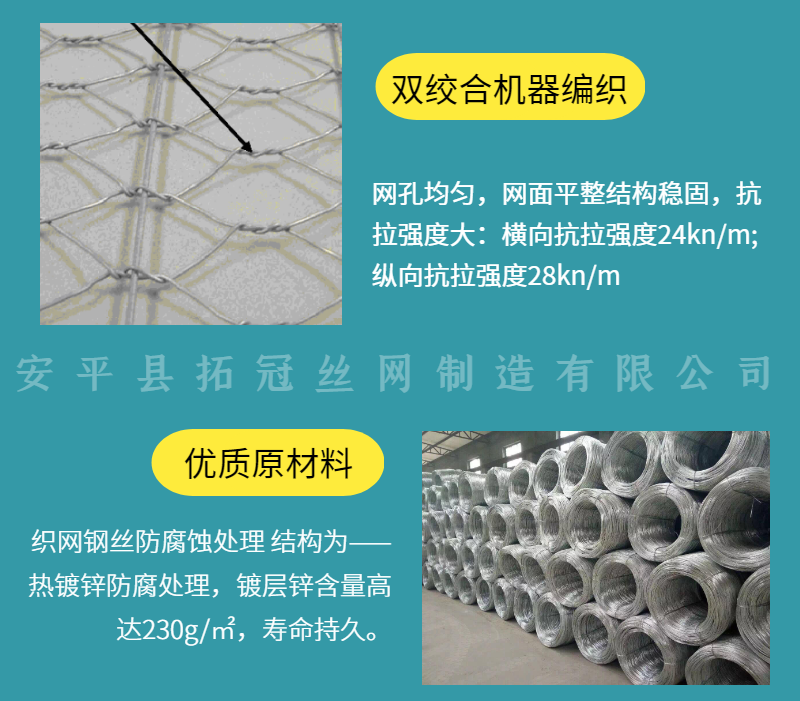沥青路面钢丝网结构。原材料