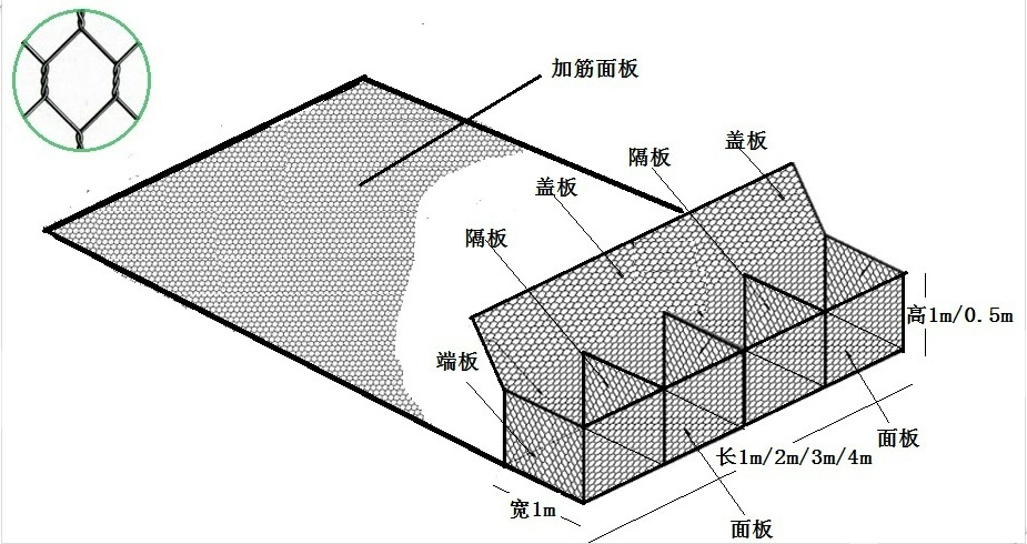加筋格宾挡墙TM6×3×0.8×1米