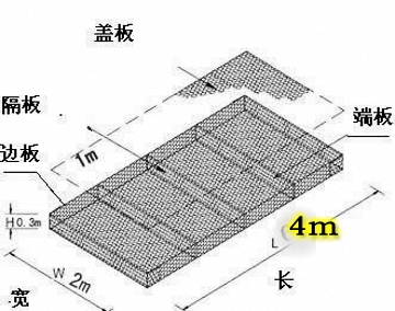 雷诺护垫结构_conew1.jpg